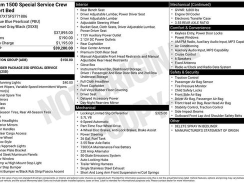Used 2015 RAM 1500 4x4 Crew Cab w/ Protection Group image 26