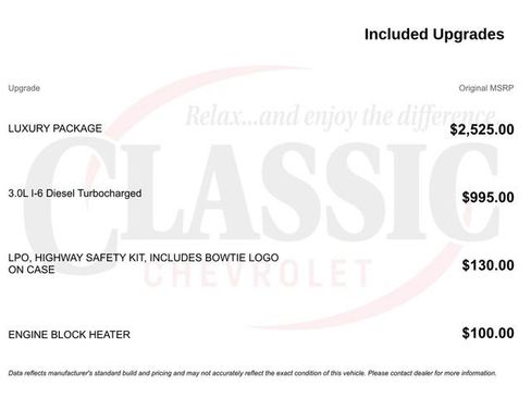 Used 2023 Chevrolet Tahoe LT w/ Luxury Package image 11