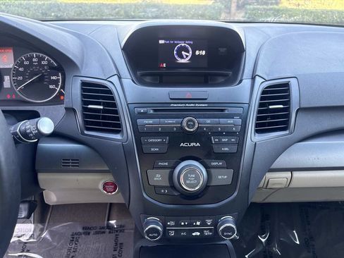 Used 2015 Acura RDX FWD image 23