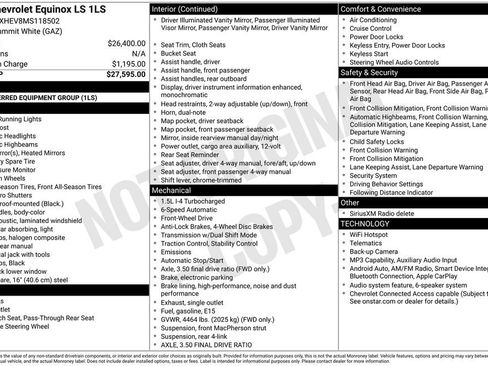 Used 2021 Chevrolet Equinox LS FWD image 6