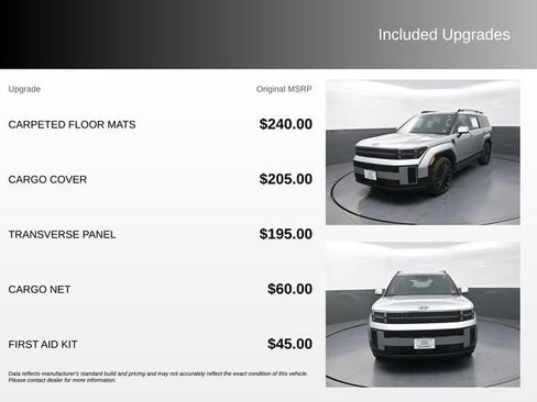 Used 2025 Hyundai Santa Fe Calligraphy AWD/4WD image 4