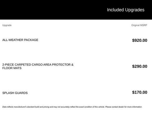 Used 2019 Nissan Rogue Sport SV w/ All-Weather Package image 2