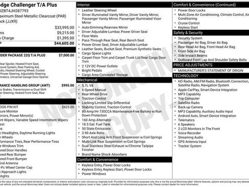 Used 2018 Dodge Challenger T/A RWD image 20