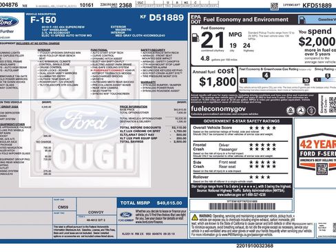 Used 2019 Ford F150 XLT w/ Equipment Group 302A Luxury image 3