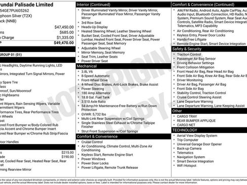 Used 2023 Hyundai Palisade Limited FWD image 36
