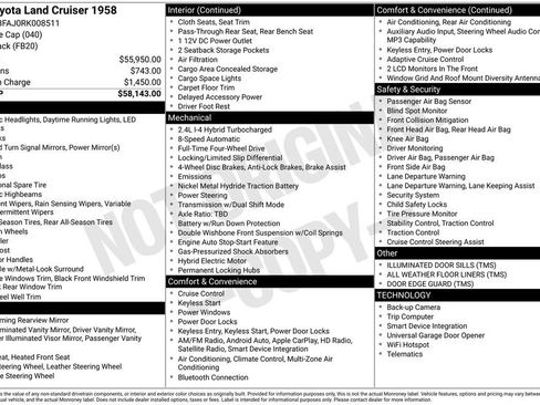 Used 2024 Toyota Land Cruiser 1958 AWD/4WD image 44