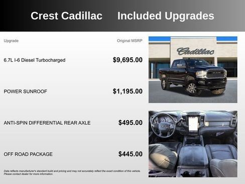 Used 2022 RAM 2500 Limited w/ Off Road Package image 5