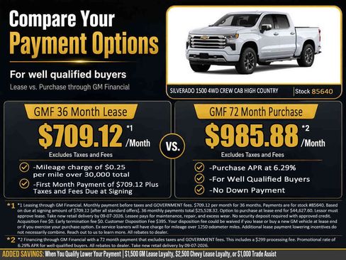 New 2026 Chevrolet Silverado 1500 High Country w/ Technology Package AWD/4WD image 2