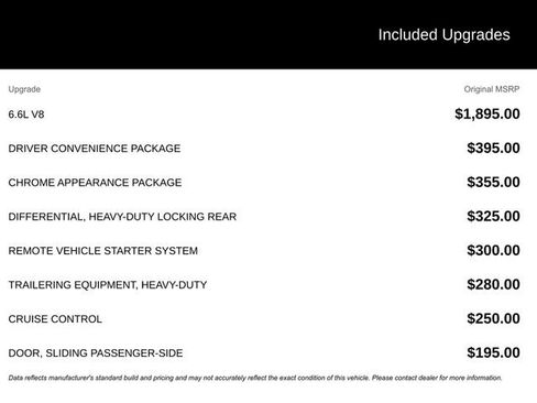 New 2025 Chevrolet Express 2500 w/ Driver Convenience Package image 10