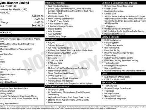 Used 2016 Toyota 4Runner Limited image 26