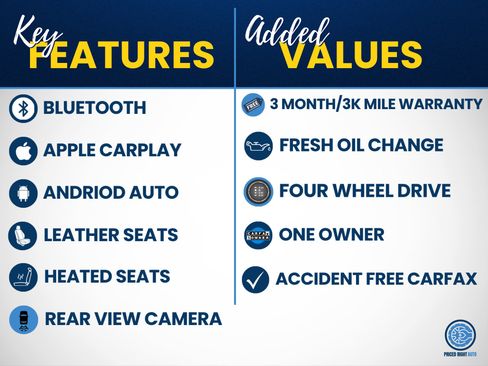 Used 2020 Ford Escape SEL AWD/4WD image 2