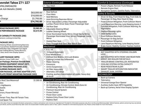 Used 2022 Chevrolet Tahoe Z71 w/ Z71 Off-Road Package AWD/4WD image 3