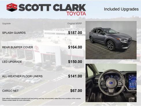 Used 2024 Subaru Crosstrek 2.0i Premium AWD/4WD image 8