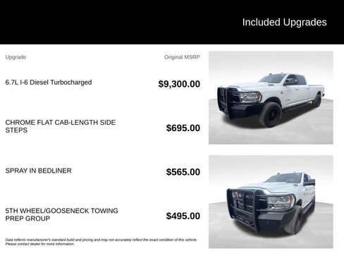 Used 2020 RAM 3500 Big Horn AWD/4WD image 2