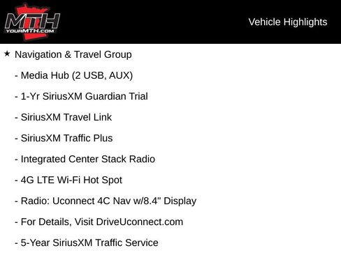 Used 2023 Dodge Charger Scat Pack image 24