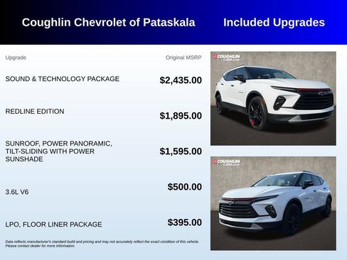 Used 2025 Chevrolet Blazer LT w/ Sound & Technology Package AWD/4WD image 3