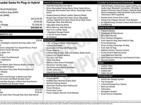 Certified 2023 Hyundai Santa Fe Limited AWD/4WD image 31