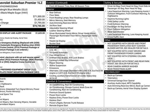 Used 2022 Chevrolet Suburban Premier image 6