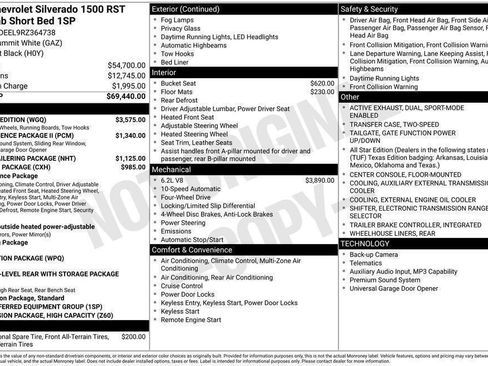 Used 2024 Chevrolet Silverado 1500 RST w/ Redline Edition AWD/4WD image 59