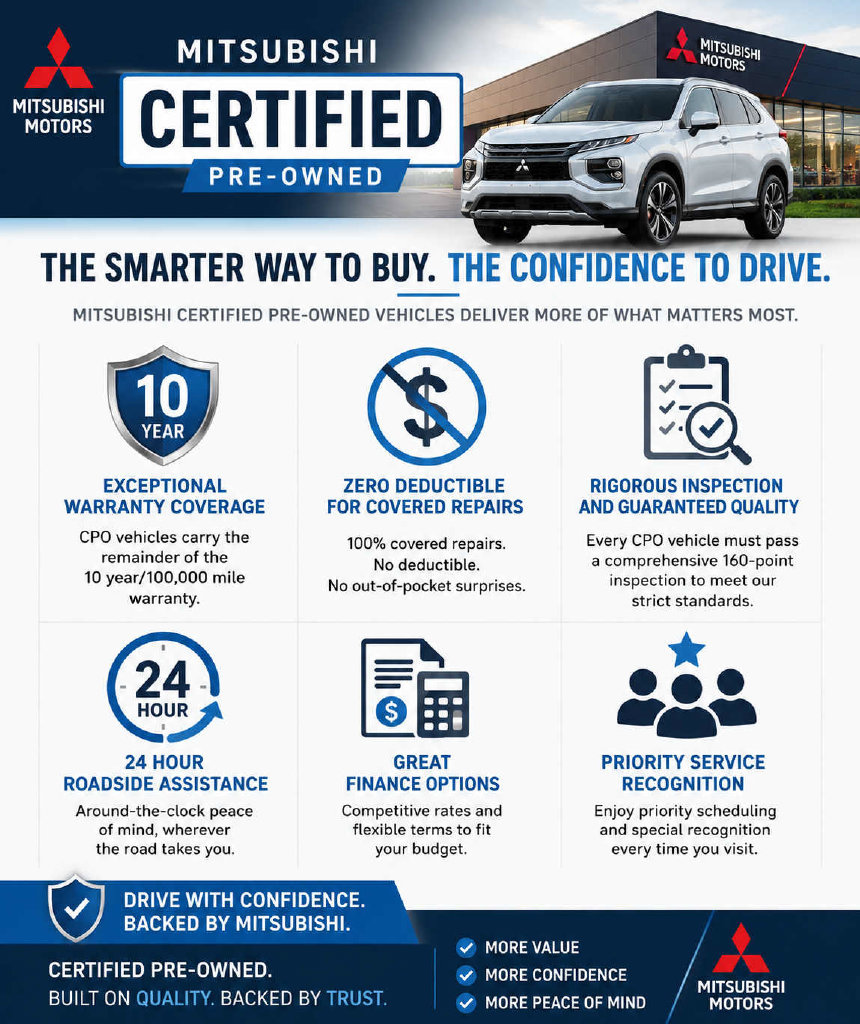 Used 2023 Mitsubishi Outlander 4WD Plug-In Hybrid image 2