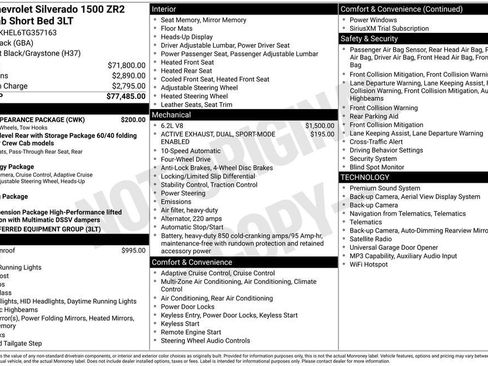 New 2026 Chevrolet Silverado 1500 ZR2 w/ Dark Appearance Package AWD/4WD image 25