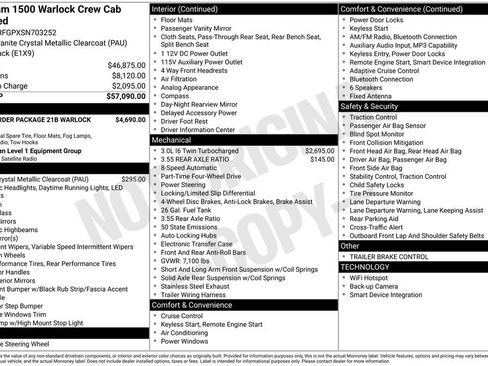 Used 2025 RAM 1500 Classic Warlock AWD/4WD image 32