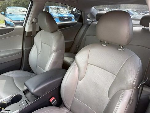 Used 2014 Hyundai Sonata Limited w/ Technology Package 06 FWD image 11