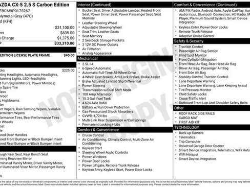 Used 2023 MAZDA CX-5 Carbon Edition image 37