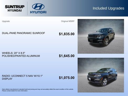 Used 2022 Jeep Grand Cherokee Limited AWD/4WD image 20