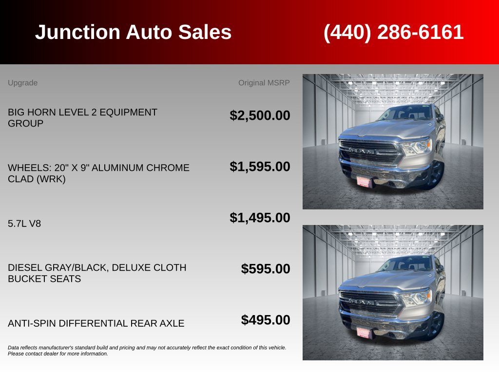 Used 2020 RAM 1500 Big Horn AWD/4WD image 3