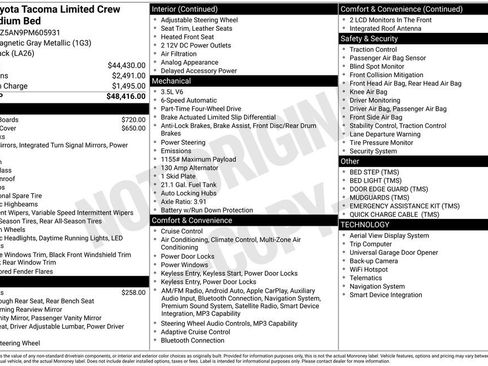 Used 2023 Toyota Tacoma Limited image 31