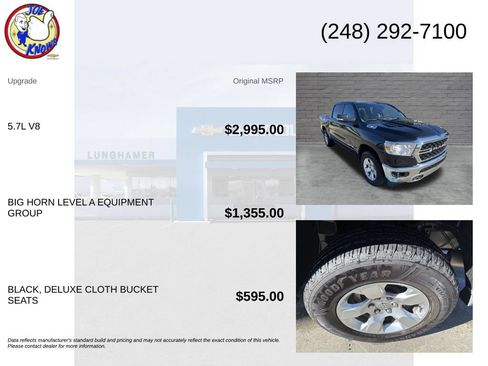 Used 2022 RAM 1500 Big Horn AWD/4WD image 5