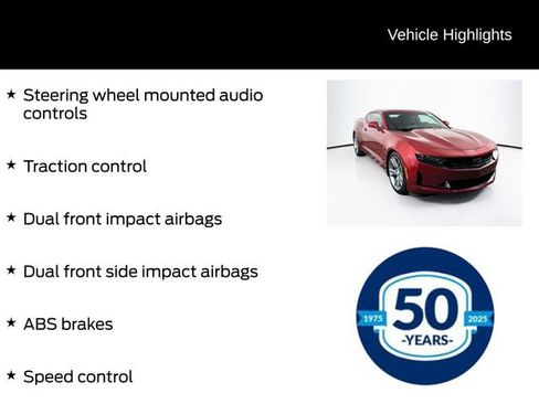 Used 2020 Chevrolet Camaro LT w/ RS Package RWD image 26