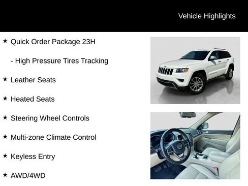 Used 2015 Jeep Grand Cherokee Limited AWD/4WD image 5