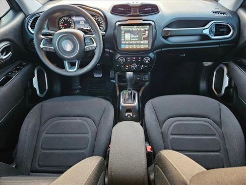 Used 2020 Jeep Renegade Latitude w/ UConnect 8.4 Nav Group image 19