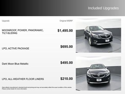 Used 2020 Buick Envision Premium w/ LPO, Active Package image 4