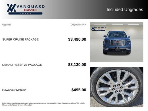 Used 2024 GMC Acadia Denali w/ Super Cruise Package AWD/4WD image 9