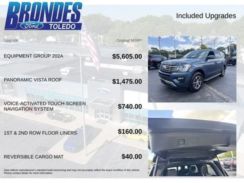 Used 2019 Ford Expedition XLT w/ Equipment Group 202A AWD/4WD image 6
