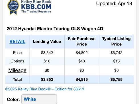 Used 2012 Hyundai Elantra GLS image 18