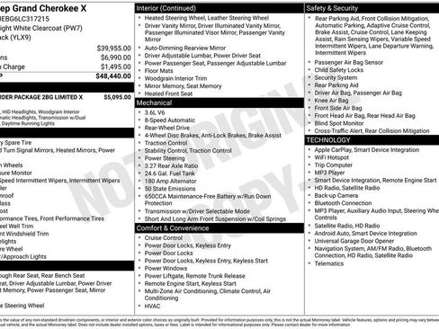 Used 2020 Jeep Grand Cherokee Limited X RWD image 8
