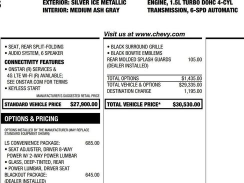 Used 2020 Chevrolet Equinox LS w/ LS Convenience Package image 18