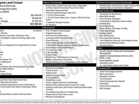 Used 2026 Toyota Land Cruiser Base image 14