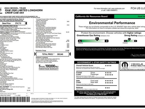 Used 2024 RAM 2500 Limited w/ Safety Group image 4