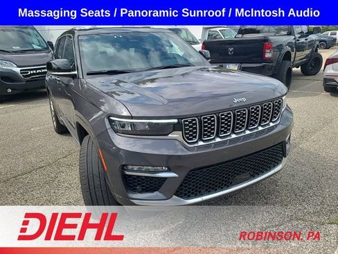 Used 2023 Jeep Grand Cherokee Summit w/ Luxury Tech Group V AWD/4WD image 4