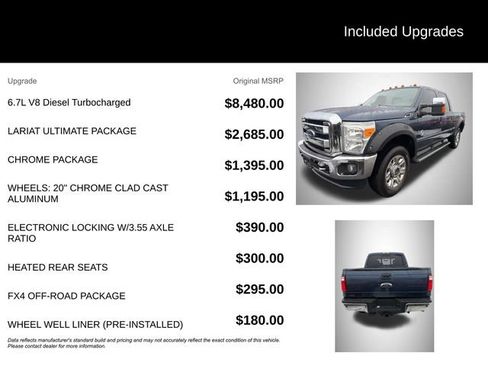 Used 2016 Ford F350 Lariat w/ Lariat Ultimate Package image 7
