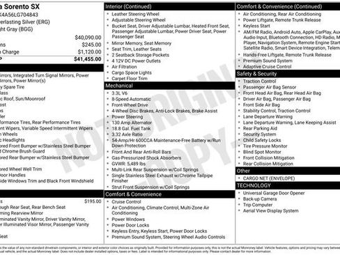 Used 2020 Kia Sorento SX image 32