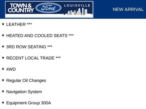 Used 2022 Ford Explorer Limited AWD/4WD image 2