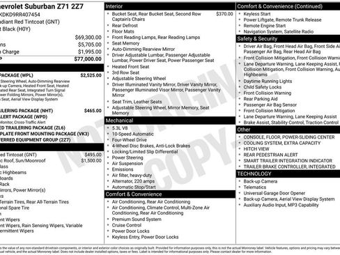 Used 2024 Chevrolet Suburban Z71 w/ Luxury Package AWD/4WD image 39