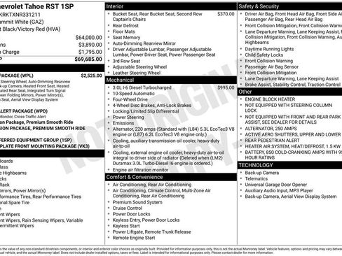 Used 2022 Chevrolet Tahoe RST w/ Luxury Package image 5