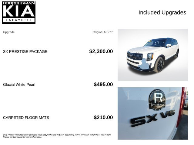 Used 2021 Kia Telluride SX w/ SX Prestige Package AWD/4WD image 4
